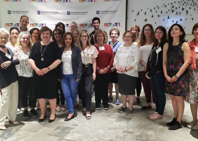 JNF Educators Mission to Israel 2019