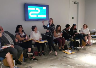 JNF Educators Mission to Israel 2019