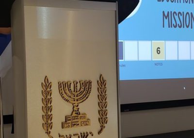 JNF Educators Mission to Israel 2019