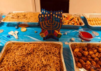 The Federation of Teachers in Hebrew Schools